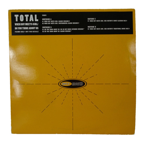 Total you think about - do,